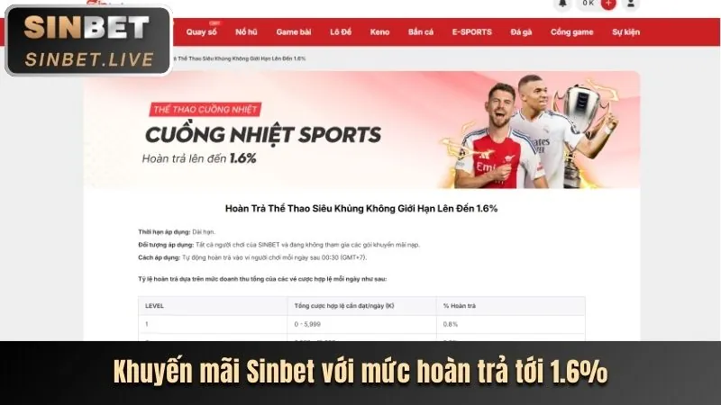 Tiền thưởng chào mừng cho cá cược thể thao tại ea888 casino
